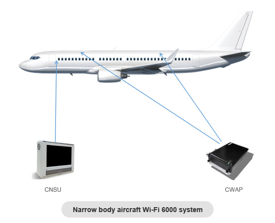 THIS APRIL, VISIT 狗万官方网站 at AIX HAMBURG